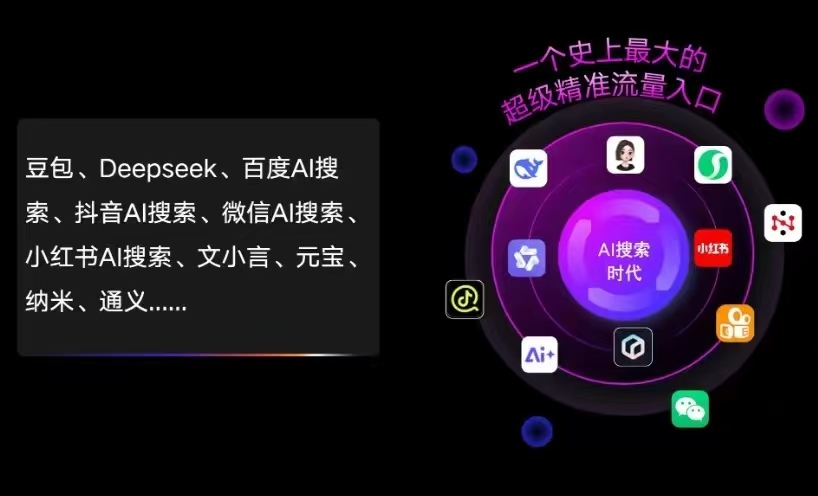 广元AI智能推广新玩法，抢占搜索时代免费精准客源