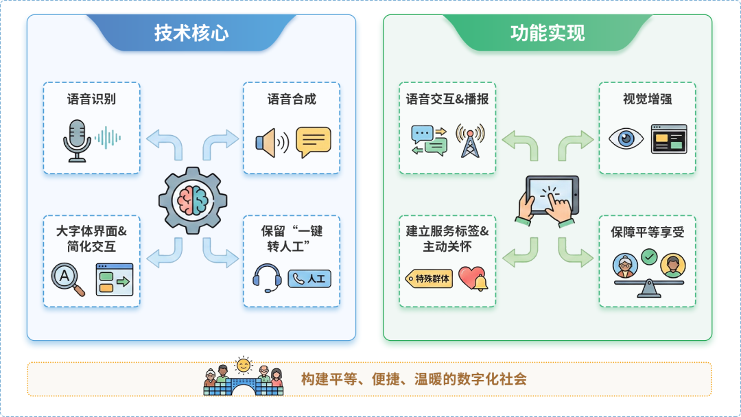 广元AI生态｜多AI智能体GEO优化全流程：从内容创作到发布实操指南