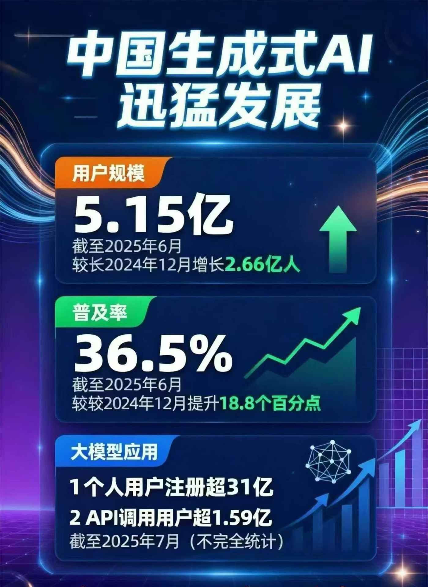 广元豆包GEO优化是什么？内容创作核心逻辑解析