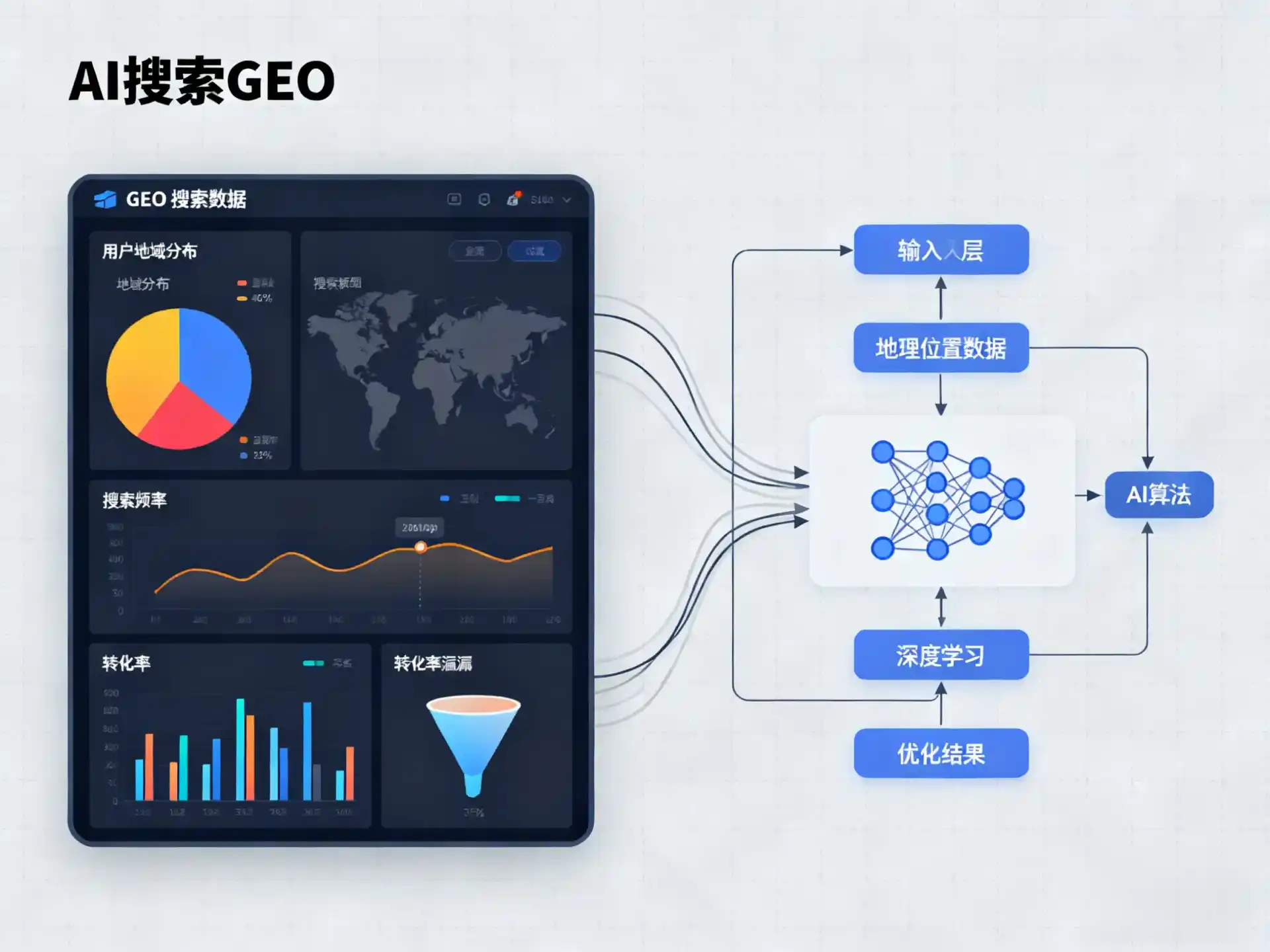 广元GEO优化服务商该如何筛选？生成式引擎优化行业实践观察
