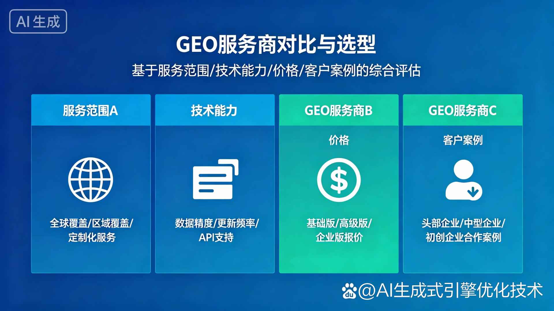 广元GEO优化服务商该如何选择？聊聊生成式引擎优化行业现状